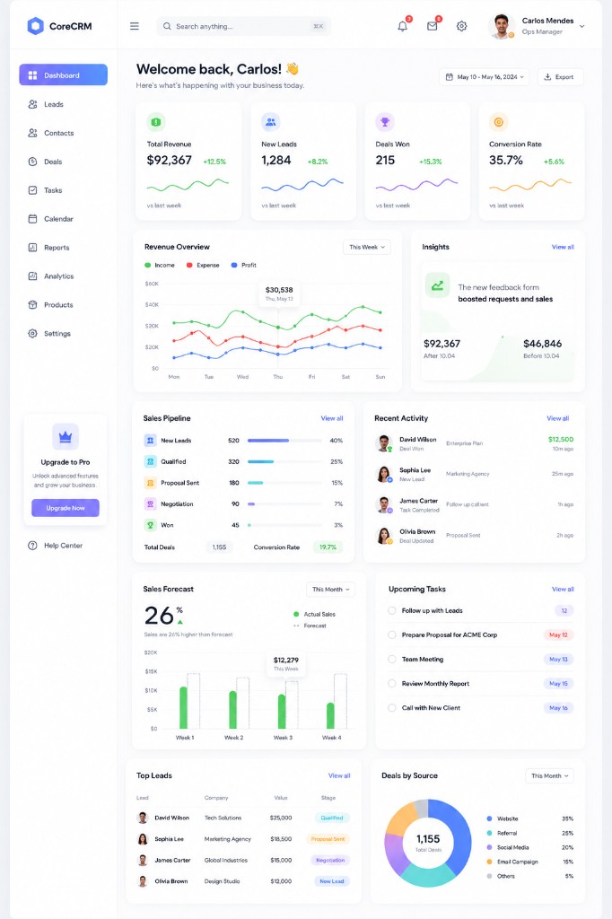 Business CRM Dashboard — CoreCRM
